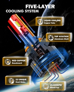 Nuevo 150W 30000LM Super High Power LED Car Headlight Bulbs H1 H4 H11 9005 9006 Canbus H7 LED Headlights 6500K Temperatura de color - Product Image 3