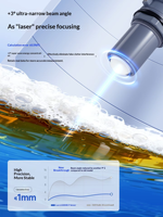 Capteur de niveau d'eau ultrasonique sans contact 4-20mA RS485 Modbus IP67 CE RoHS pour le traitement de l'eau, capteur de détection d'eau pour réservoir