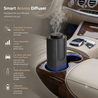 Diffuseur d'arômes d'huiles essentielles portable USB en métal sans eau, de haute qualité, pour voiture et maison, anti-fuite, pour petites surfaces