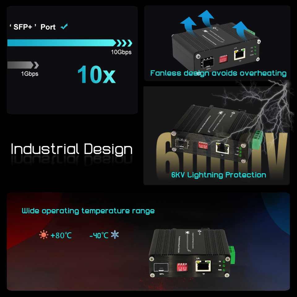 Mini Industrial 10G SFP+ Media Converter for Multi-Gigabit Copper to Fiber with PoE+ and DIN-Rail
