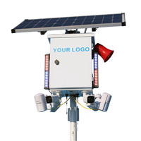 Sistem Kamera Keamanan CCTV Solar 4G 8MP Terbaik SZGOING, Nirkabel, Tenaga Surya untuk Lokasi Konstruksi