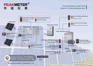 Multímetro Digital PM18C Peakmeter Osciloscópio Capacitância Frequência para Testador de Tensão AC/<span class=keywords><strong>DC</strong></span> 6000 Contagens 1 Ano Alta Precisão - Product Image 6