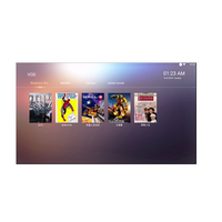 Sistema Completo de Transmisión de TV en Vivo y VOD para Soluciones de IPTV para Hoteles, Ofrece Soluciones Publicitarias para Hoteles
