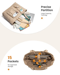 Sac fourre-tout élégant résistant à l'eau avec plusieurs compartiments pour ordinateur portable, logo personnalisé, couleur personnalisée, sac à main grande capacité pour femme, été - Product Image 4