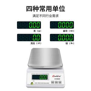 Balanza Electrónica de Alta Precisión Changxie 3000g 0.001g, Báscula de Laboratorio de Acero Inoxidable para Pesar Joyas y Oro - Product Image 1