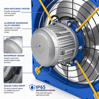 Ventilateur de ventilation suspendu pour bâtiment d'élevage, équipement agricole pour poulailler, ventilateur axial à entraînement direct