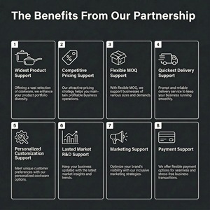 WOKS de 6L de Capacidad, Antiadherente, Sin Recubrimiento, con Mango de Madera, Apto para Inducción y Gas, con Tapa de Vidrio, Sin PFOA, de Fundición a Presión, Marca Blanca - Product Image 5