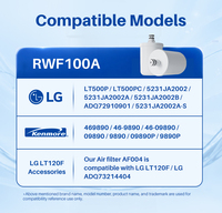Filtre à eau pour réfrigérateur domestique certifié NSF, charbon actif, modèles de remplacement 5231JA2002A ADQ72910901 ADQ72910907