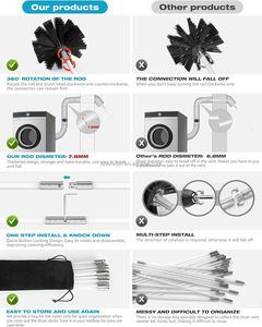 <span class=keywords><strong>Kit</strong></span> de nettoyage de conduit de sécheuse, éliminateur de peluches, accessoire pour aspirateur avec brosse flexible à fixation rapide, accessoire pour perceuse, nettoyage facile - Product Image 4