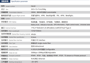 Hero X High-Altitude UAV Flight <strong>Control</strong> System with Fiber Optic <strong>Remote</strong> <strong>Control</strong> for Superior Signal Integrity - Product Image 4
