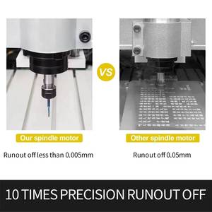 Moteur de broche CNC refroidi par air à longue durée de vie, 24000 tr/min, 3 kW, ER20, avec couvercle anti-poussière avant amélioré pour machine de fraisage CNC - Product Image 5