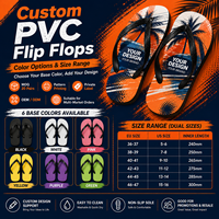 Tongs personnalisées en PVC avec logo imprimé, sandales de plage d'été, OEM ODM, marque privée