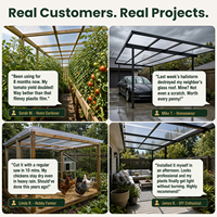 Panneau alvéolaire en polycarbonate à double paroi, résistant aux UV et imperméable, prix usine, pour puits de lumière