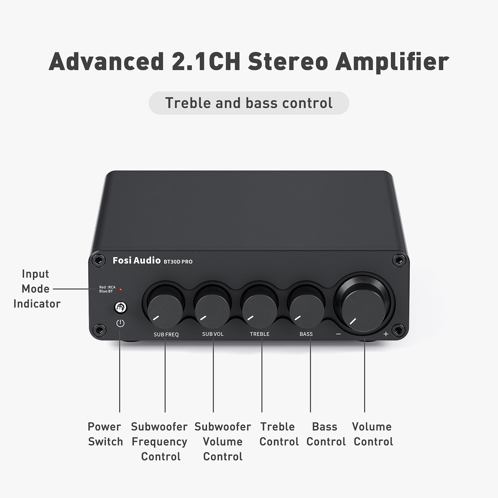 Fosi Audio V1.0B 2-Channel Desktop Amplifier – 50W X 2 TPA3116D2 Class D With RCA Inputs