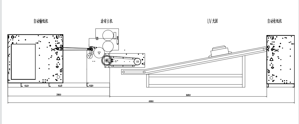 SJUV-760 Automatic Feeding Spot UV Coating Machine Electric Driven 380V 45Kw