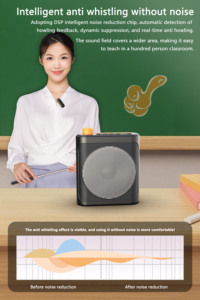 Bộ khuếch đại giọng nói Micro không dây với bộ khuếch đại giọng nói Lavalier từ tính cho giáo viên với 2 mic loa micro di động - Product Image 2