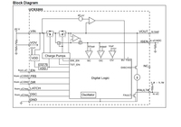 UCS3205 Interruptor de distribución de energía de microchip IC 22V 5A Interruptor de carga bidireccional de medición de corriente SMT/SMD 1.71A Corriente