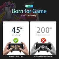 Écouteurs de jeu double mode LED TWS pour joueur
