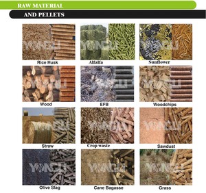 Yongli CE chứng nhận năng suất cao rơm <span class=keywords><strong>PELLET</strong></span> Mill với vòng chết và động cơ cho nhà máy sản xuất - Product Image 4