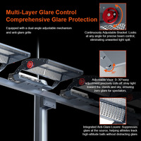 Projecteurs LED pour stades 1050W/1450W/1650W Certifiés RoHS CE Garantie 5 ans IP67 Aluminium CRI élevé 70-90 DMX/DALI/0-10V