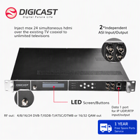 Modulateur AV RF UHF 24 canaux HD VHF HDTV Coaxial vers HDMI ISDB-T pour solution TV hôtelière et opérateur de câble de tête de réseau