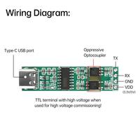 UART CH340 Isolasi Kecepatan Tinggi USB ke Port Serial TTL Modul Isolasi Optoelektronik Antarmuka Tipe C 3.3V/5V