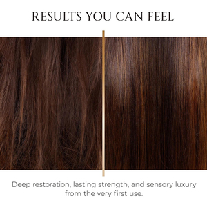 CHEZAI Shampooing Hydratant et Réparateur, Restaure les <span class=keywords><strong>Cheveux</strong></span> Abîmés, Faibles et Cassants - Shampooing Sans Silicone, Sans Parabène et Sans Sulfate - Product Image 2