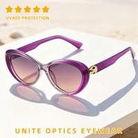 Dernières tendances de la mode féminine, lunettes de soleil rondes rétro élégantes de luxe pour femmes, protection UV400, marque tendance