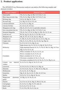 Analizador de Fluorescencia de Rayos X OPTOSKY ATX3650 Adopta el Sistema de Procesamiento de Señales SES Desarrollado Independientemente - Product Image 4
