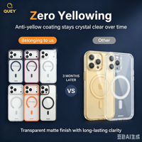 Coque de téléphone 2-en-1 magnétique transparente effet peau avec double protection d'objectif antichoc, tons macaron, pour IP17ProMax - Vente en gros