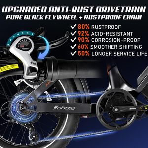 Vélo électrique Eahora Ultimate Sport Step-Thru à pneus larges, robuste, pour les trajets urbains et le transport de marchandises, offrant des performances fiables - Product Image 6