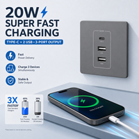 Prise murale industrielle à charge rapide 20W, type C, double port USB, chargeur USB 2 ports, plaque murale universelle pour la maison, l'hôtel, le bureau