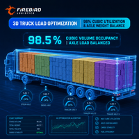 Firebird.FBA.truck.transport.DDP.real.time.tracking.update.easy.to.manage.your.inbound.shipment
