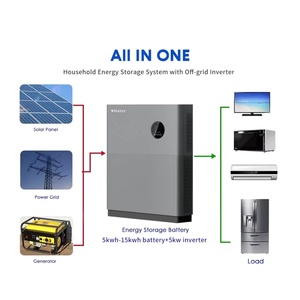 EU kho năng lượng mặt trời hệ thống ESS | Pin tích hợp + biến tần | Điều khiển Wifi + Tế bào gotion - Product Image 5