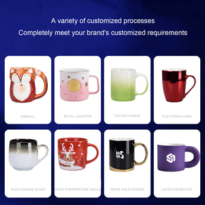 Porcelain <b>Ceramic</b> Coffee Mug Custom Logo Sublimation <b>Cup</b> Gift Tea <b>Cup</b> Wholesale Custom Logo <b>Ceramic</b> Coffee Mug <b>Cups</b> - Product Image 3