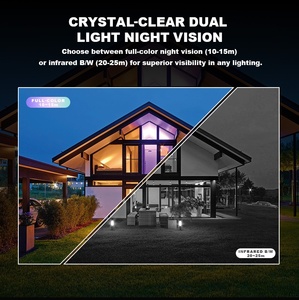 Trong nhà ngoài trời <span class=keywords><strong>8CH</strong></span> tuya PoE Camera NVR Kit 4MP 5MP 8MP 4CH <span class=keywords><strong>8CH</strong></span> CCTV Dome Camera Kit đầy đủ màu sắc với Mic - Product Image 3