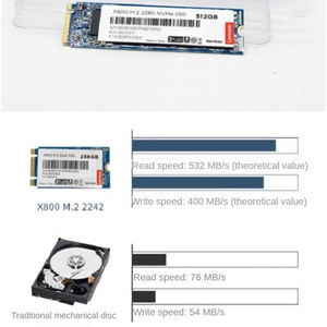 オリジナル Lenovo X800 M.<span class=keywords><strong>2</strong></span> 2242 NVME 内蔵ソリッドステートドライブ 128GB 256GB 512GB 1TB デスクトップおよびラップトップ用SSD - Product Image 4
