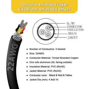 สายเคเบิลลำโพง Zhong Hua Jiang UL2464 22AWG 22/3 3 แกน สายป้องกันสัญญาณรบกวน CNC สำหรับเครื่อง CNC Router, CNC VFD Spindle, เครื่องพิมพ์ 3 มิติ - Product Image 3