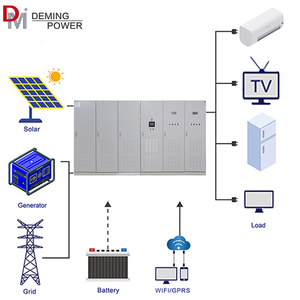50KW 100KW 200KW 300KW 500KW 1000KW Independently develop a new type of off-grid solar hybrid with out <b>batteries</b> - Product Image 2