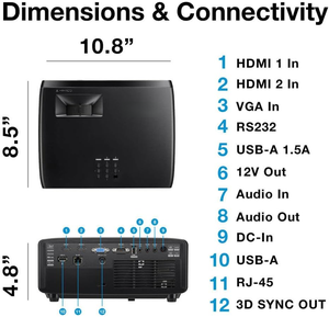 Proyector DLP GT2400HDR 1080P HDR, 4000-4500 Lúmenes, Altavoces Integrados, Ultra Corta Distancia, Baja Latencia de Entrada, para Juegos y Cine en Casa - Product Image 6