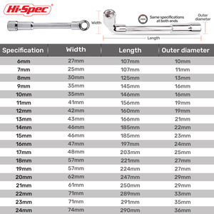 1 шт. метрический L-образный двухсторонний легкосплавный торцевой ключ 6 24 мм с открытыми отверстиями, короткие длинные болты, винты, готовые OEM ODM - Product Image 2