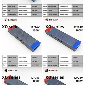 ขายส่ง 12vdc 150w 12.5 แอมป์ ชุดสวิตช์ไฟ LED ขนาดเล็ก 12v พร้อมตัวหรี่ไฟและไดรเวอร์ในตัว สำหรับไฟ LED - Product Image 6