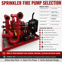Système de pompage d'incendie par aspersion spécifique au projet, sélectionné en fonction de la pression de débit hydraulique et de la perte de pression du réseau