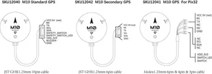 Nouveau GPS Holybro pour Pix32 & Pixhawk 1/2.4.6/2.4.8 - Product Image 5