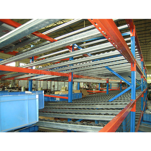 מחסן לגנוז עצבים אחסון מותאם אישית הכבידה רולר מזרן זרימת מתלה - Product Image 4