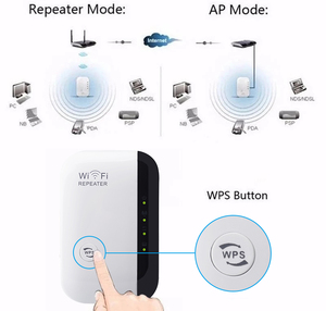 Minirepetidor de señal para el hogar, amplificador de señal de 300Mbps, <span class=keywords><strong>Wifi</strong></span> inteligente a través del enrutador de pared, repetidor inalámbrico de radio amateur - Product Image 4