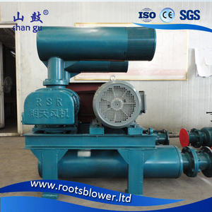 Proveedor Principal <span class=keywords><strong>en</strong></span> China de Sopladores Compactos que Ahorran Espacio, Sopladores de Tamaño Reducido para Plantas, Laboratorios y Talleres de Procesamiento de Alimentos - Product Image 1