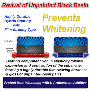 Herramientas de resina duraderas para películas de larga duración Cuidado del automóvil de alta calidad y otros productos de limpieza - Product Image 4