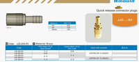 Connecteurs à dégagement rapide haute précision renforcés JJS-204-SV Norme AISI pour accessoires de moule et pièces de moule