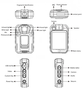 มืออาชีพ Android OS 4G สตรีมสด GPS ติดตามตัว NFC สวมใส่กล้อง - Product Image 5